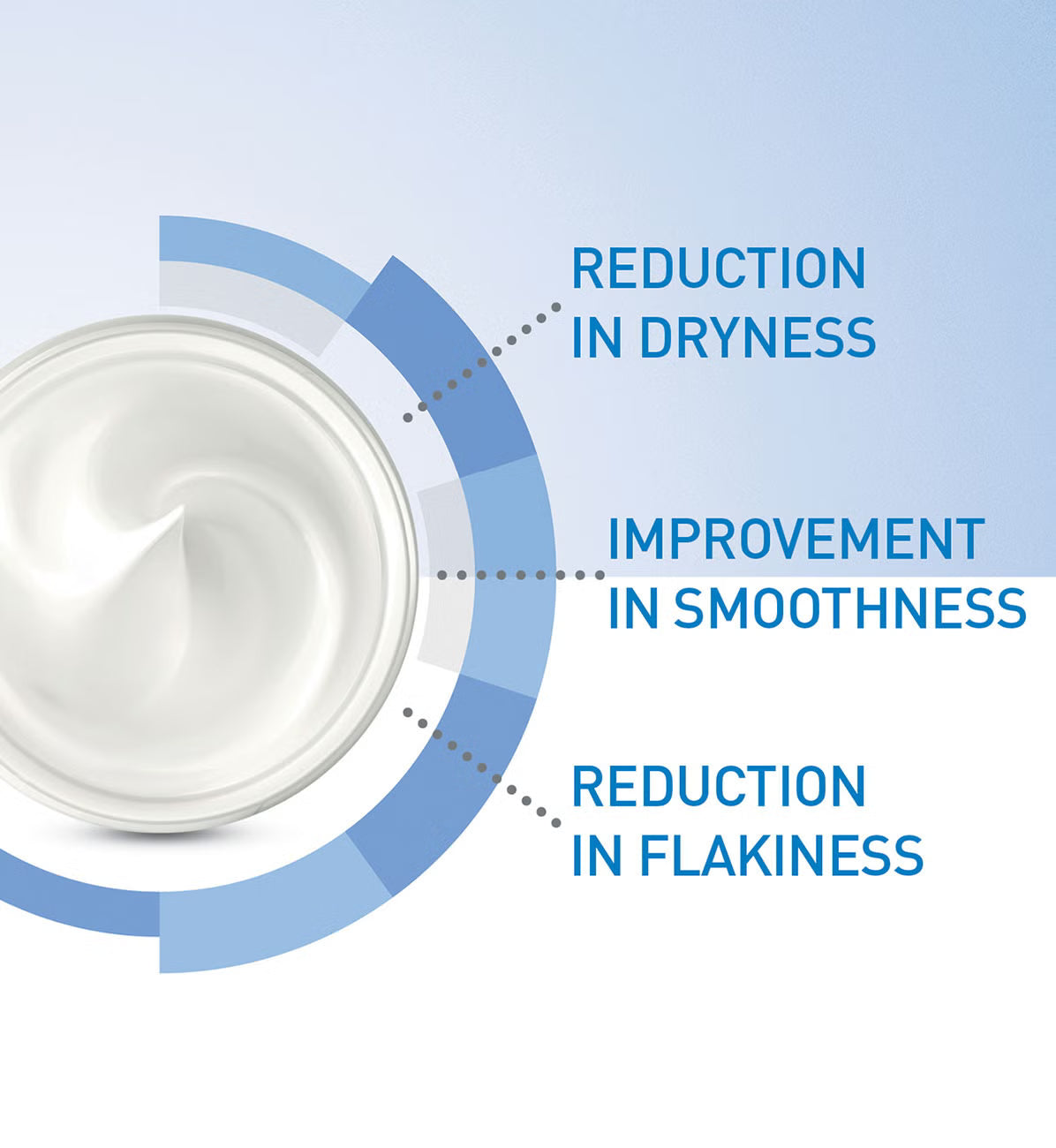 Cerave Moisturizing Cream 340gm