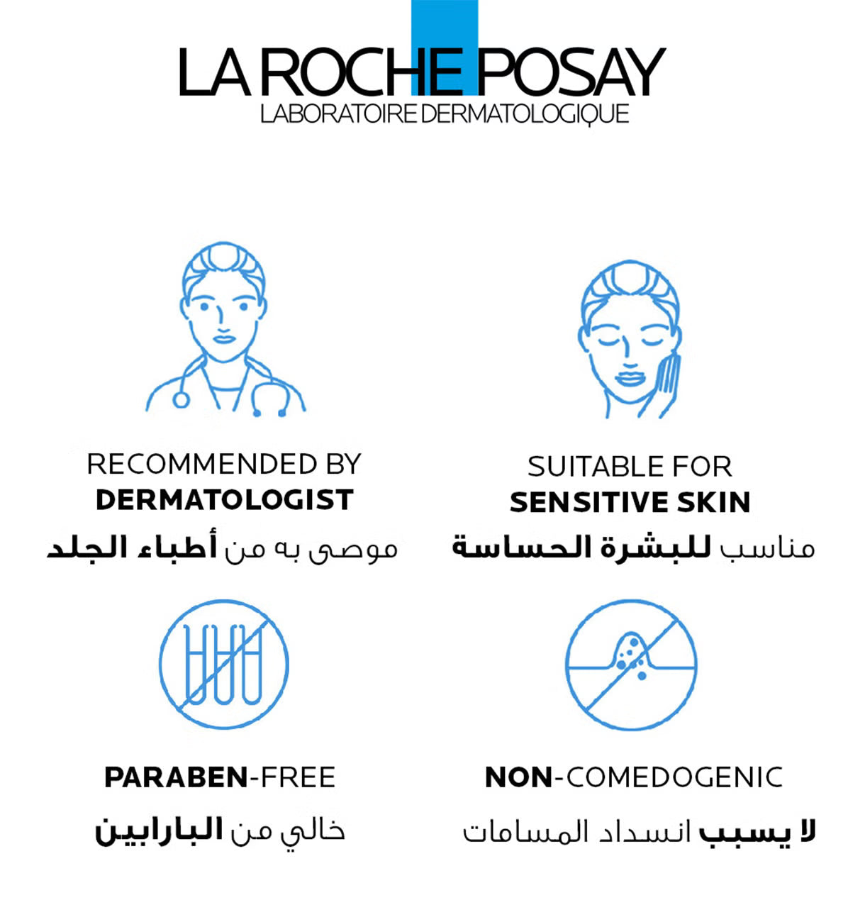 La Roche-Posay Effaclar Purifying Foaming Gel Face Wash 200ml